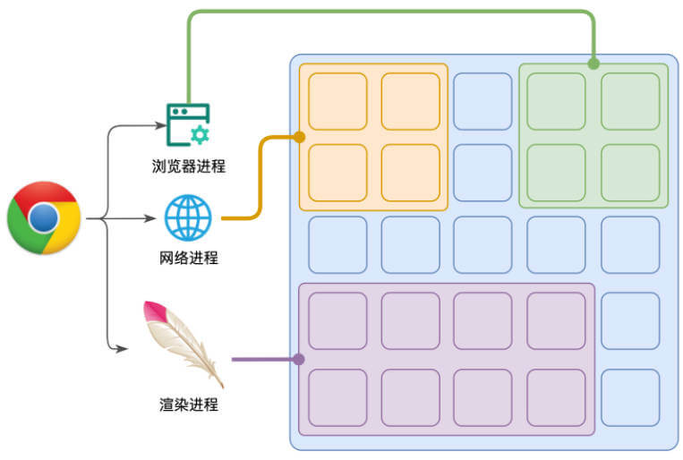 这张图片害羞了