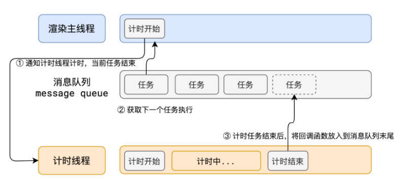 这张图片害羞了