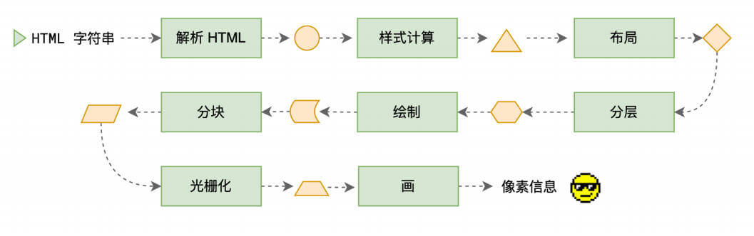 这张图片害羞了