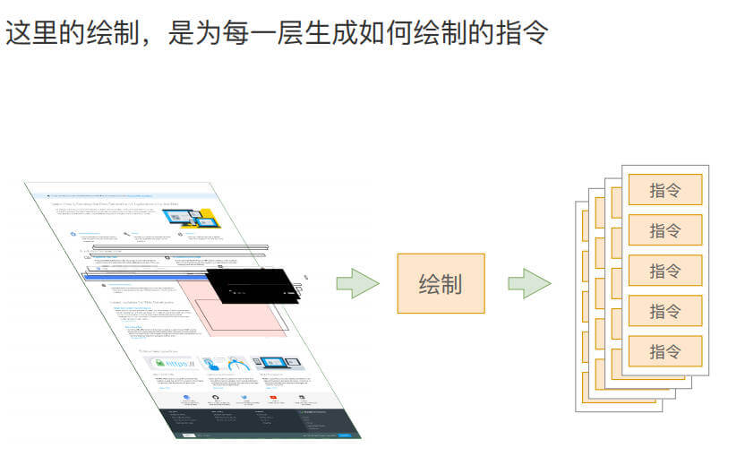 这张图片害羞了