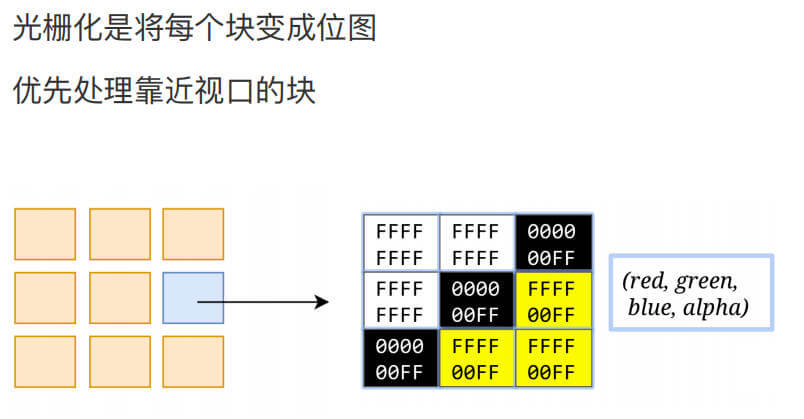 这张图片害羞了