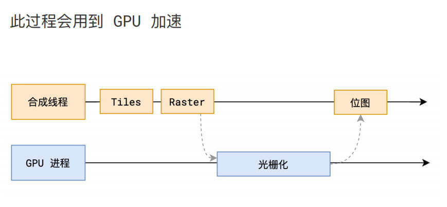 这张图片害羞了