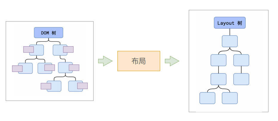 这张图片害羞了